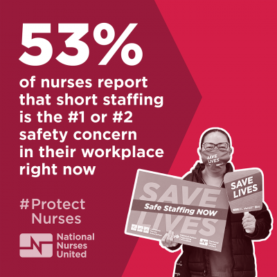 Red graphic with white letters reads: 53% of nurses report that short staffing is the #1 or #1 safety concern in their workplace right now. #ProtectNurses NNU logo is at the bottom left. Photo of a nurse wearing a mask that says Save Lives and holding two signs that read: Save Lives Safe Staffing Now!